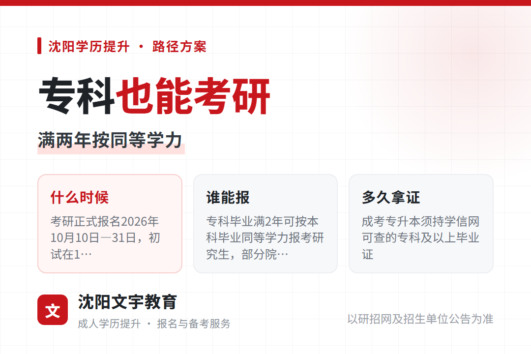 辽宁考生2026年考研报名10月10日开始,专科毕业满2年能直接报吗